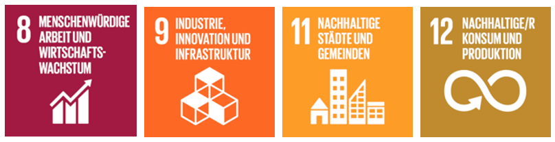 Vier Kacheln der UN-Nachhaltigkeitsziele: Nr. 8 (Arbeit), Nr. 9 (Industrie), Nr. 11 (Städte) und Nr. 12 (Konsum/Produktion).