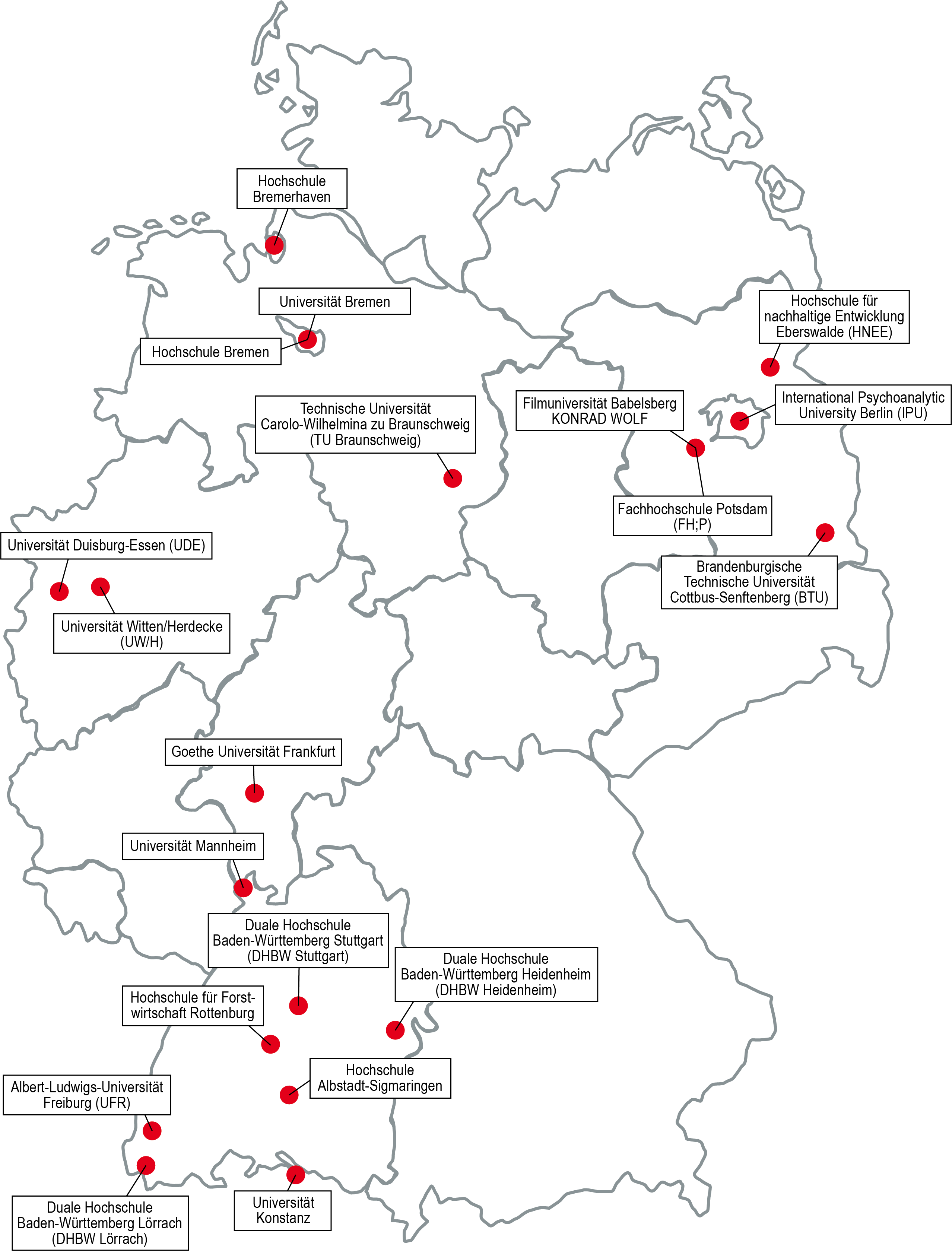 Partnerhochhschulnetzwerk