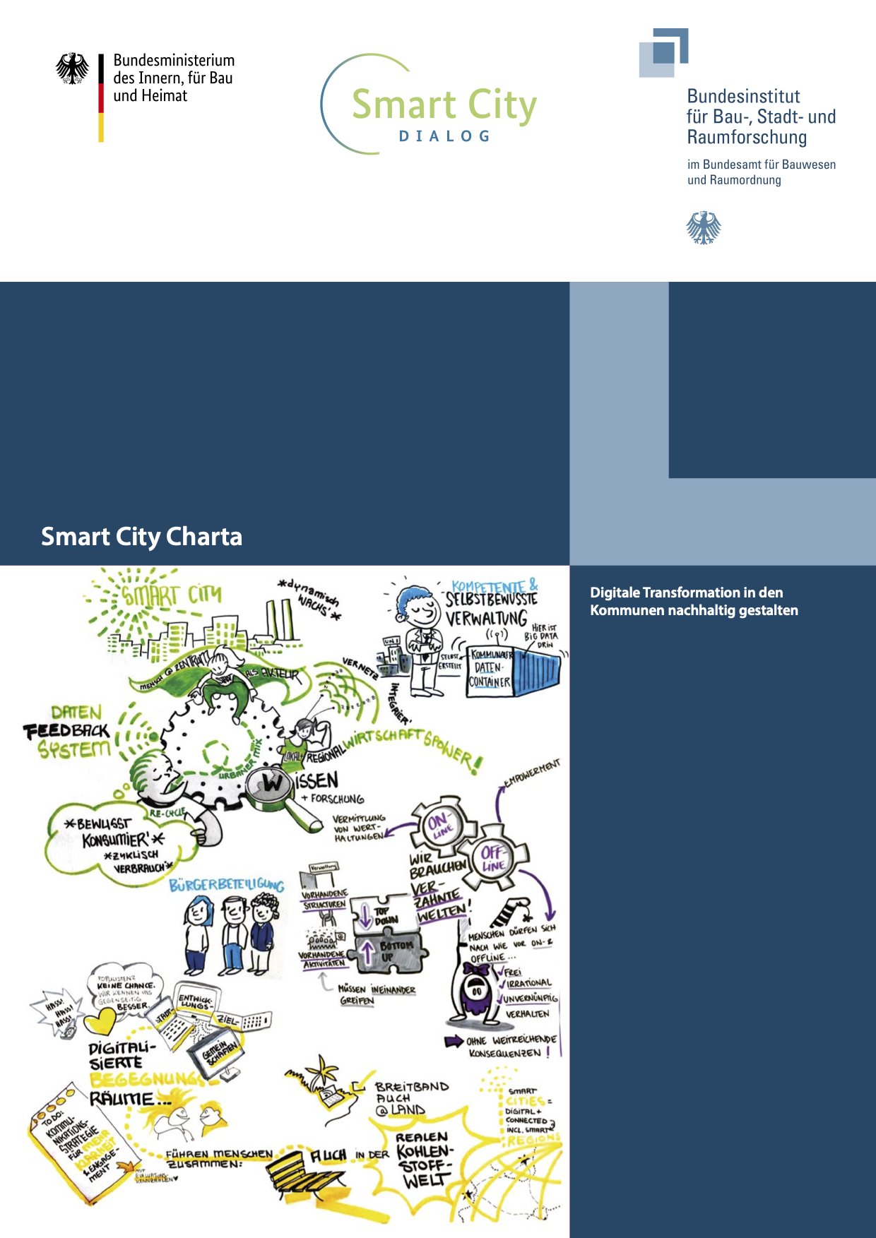 Titelbild der Smart City Charta von 2021