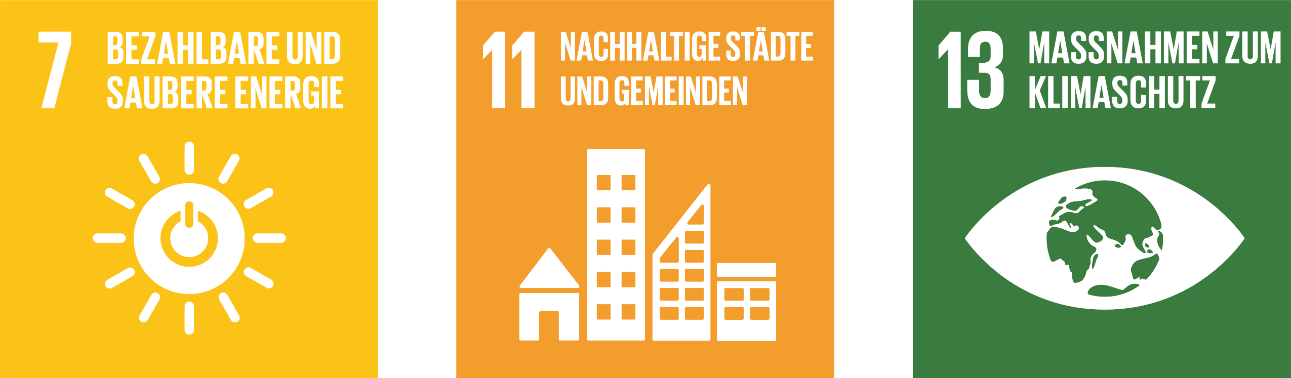 Grafik zeigt die drei SDGs 7, 11, 13: saubere Energie, nachhaltige Städte und Klimaschutz als zentrale Nachhaltigkeitsziele