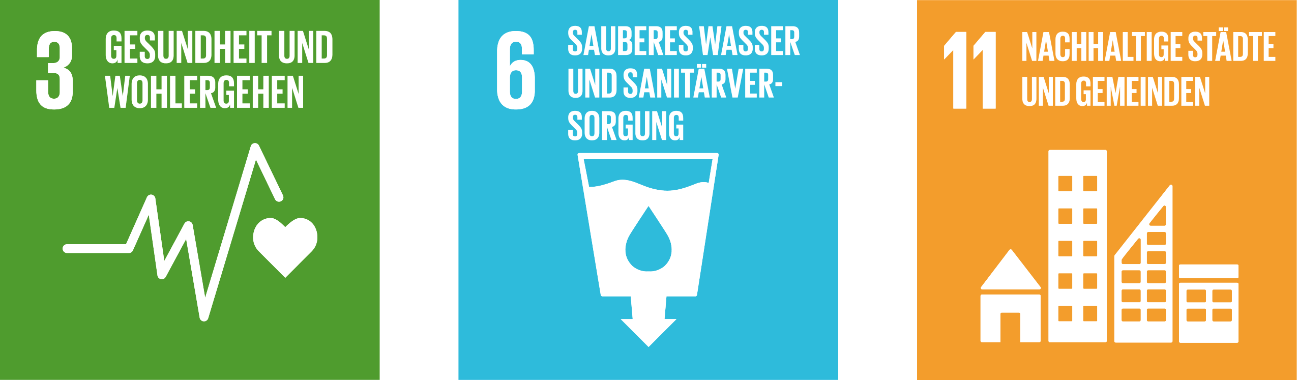 Drei SDG-Symbole: 3: Gesundheit, 6: sauberes Wasser und 11: nachhaltige Städte
