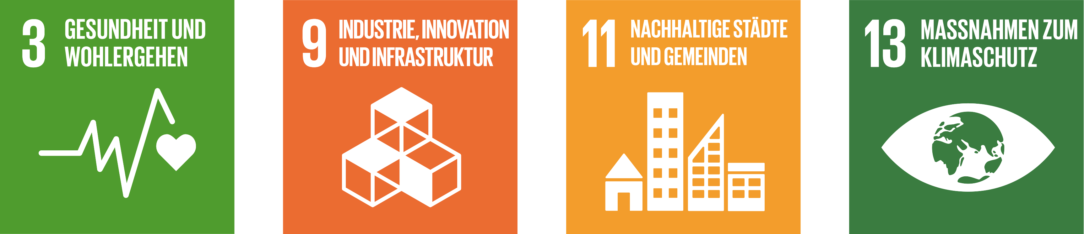 Grafik zeigt vier SDGs: Gesundheit, Innovation, nachhaltige Städte und Klimaschutz als zentrale Nachhaltigkeitsziele.